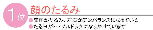 1位 顔のたるみ