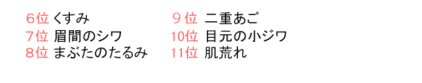 6位~11位